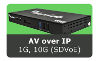 AV over IP